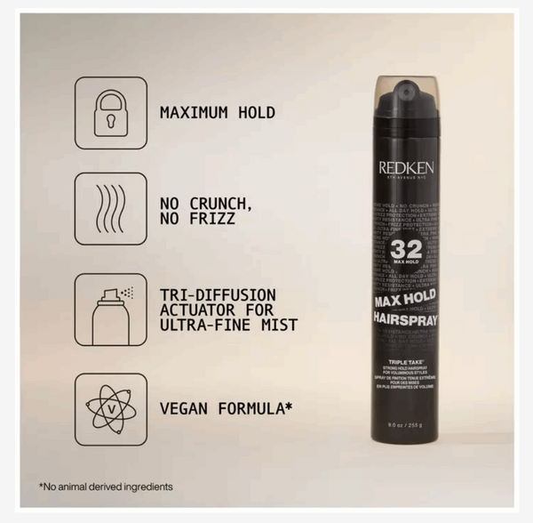 Redken Max Hold Hairspray