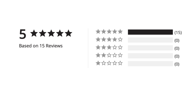 Keratherapy: Rapid Rescue