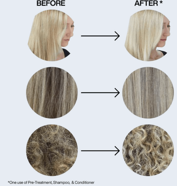 Redken: Blondage High Bright Pre-Shampoo Treatment