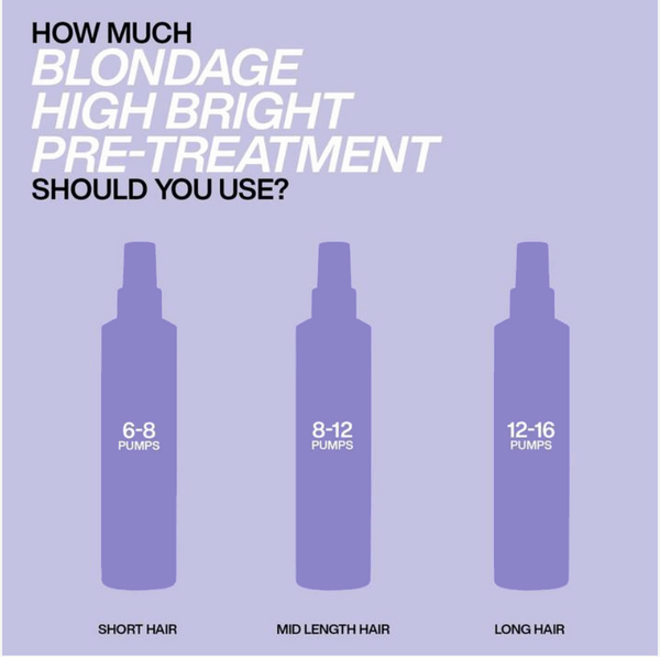 Redken: Blondage High Bright Pre-Shampoo Treatment