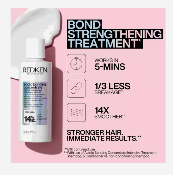 Redken Acidic Bonding Concentrate Intensive Treatment