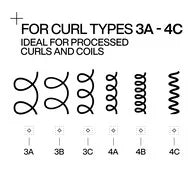 Redken Acidic Bonding Curls Silicone-Free Shampoo